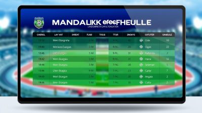 jadwal pertandingan Mandalika FC jadwal pertandingan Mandalika FC